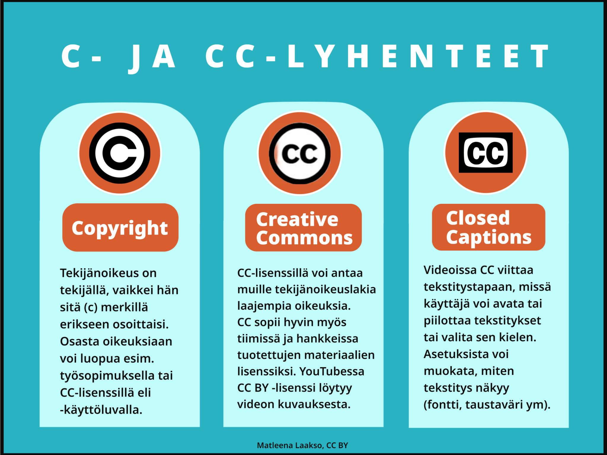 hyv-jaajotain-teemaviikkoa-tlc